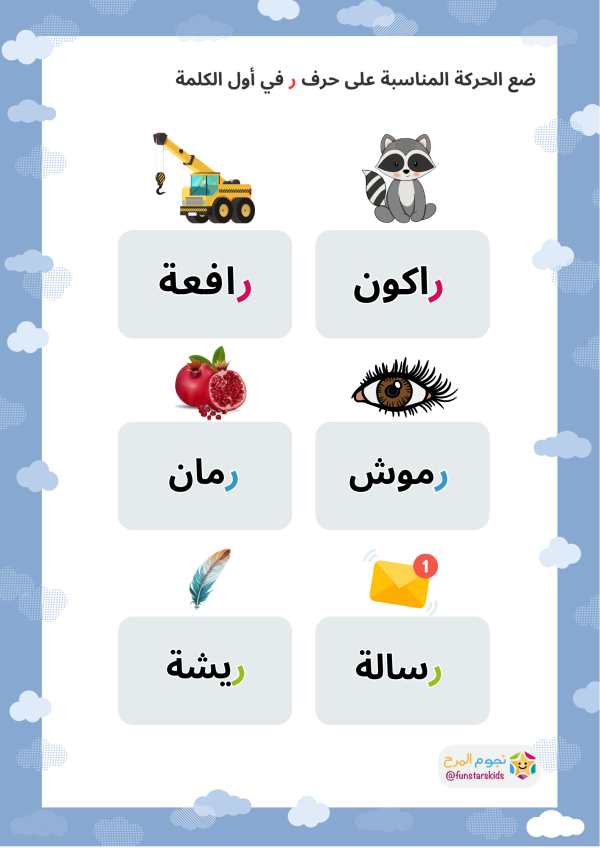 تعليم الحروف العربية بالحركات، حرف الراء (ر)، الفتحة، الضمة، الكسرة ...
