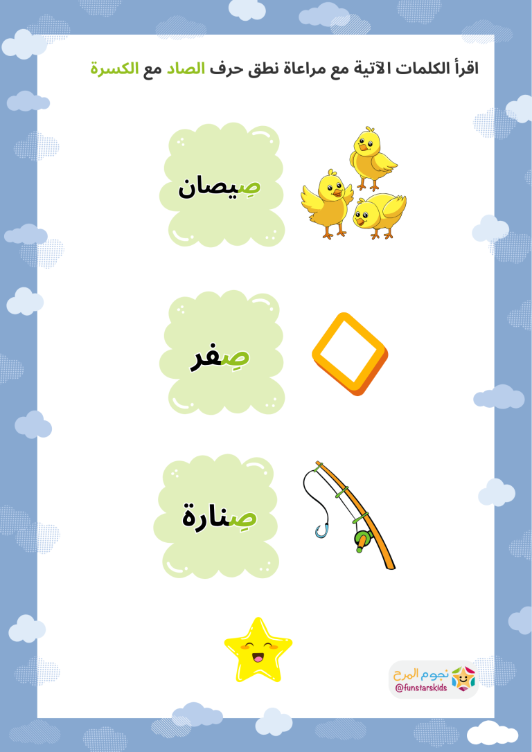 تعليم الحروف العربية بالحركات، حرف الصاد (ص)، الفتحة، الضمة، الكسرة ...