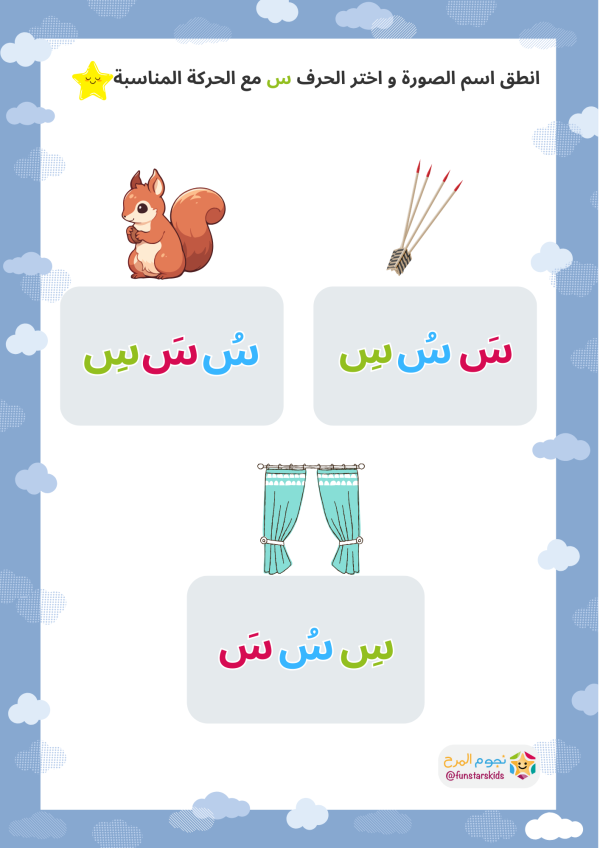تعليم الحروف العربية بالحركات، حرف السين (س)، الفتحة، الضمة، الكسرة ...