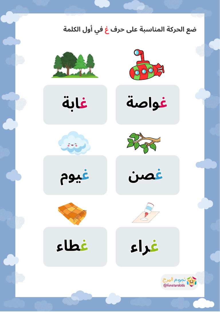 تعليم الحروف العربية بالحركات، حرف الغين (غ)، الفتحة، الضمة، الكسرة ...