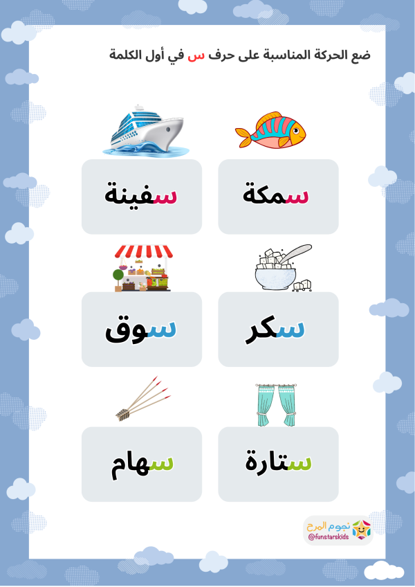 تعليم الحروف العربية بالحركات، حرف السين (س)، الفتحة، الضمة، الكسرة ...