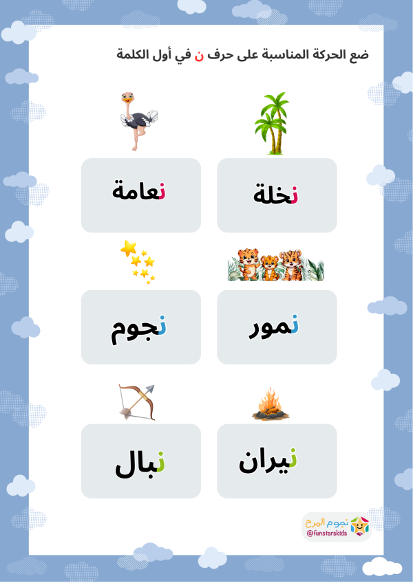 تعليم الحروف العربية بالحركات، حرف النون (ن)، الفتحة، الضمة، الكسرة ...