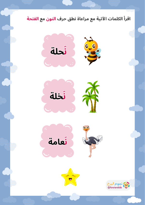 تعليم الحروف العربية بالحركات، حرف النون (ن)، الفتحة، الضمة، الكسرة ...